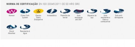 Certificação E17 Brown